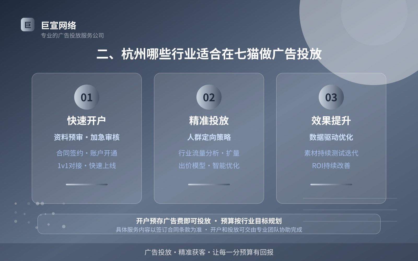 二、杭州哪些行业适合在七猫做广告投放(费用与预算参考) 二、杭州哪些行业适合在七猫做广告投放(费用与预算参考)