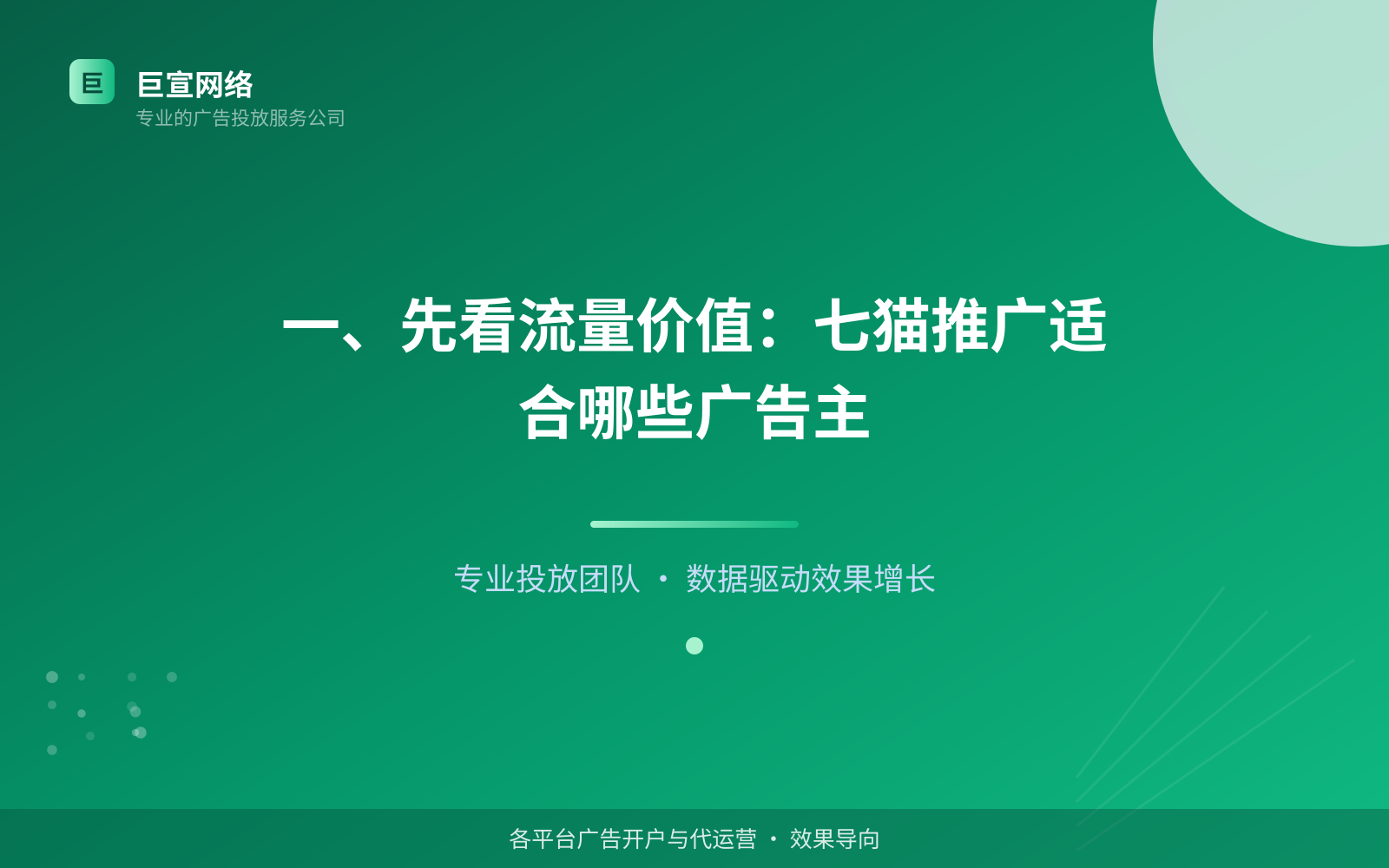 一、先看流量价值:七猫推广适合哪些广告主(投放总览) 如何开通七猫广告投放账户?