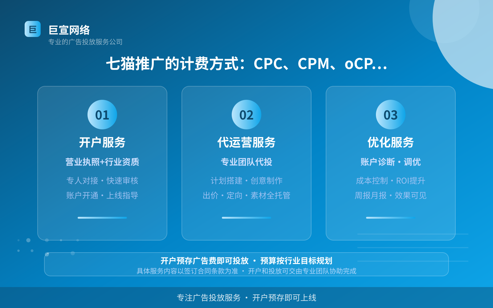 七猫推广的计费方式:CPC、CPM、oCPM 分别适合谁?(投放方式对比) 七猫推广的计费方式:CPC、CPM、oCPM 分别适合谁?(投放方式对比)