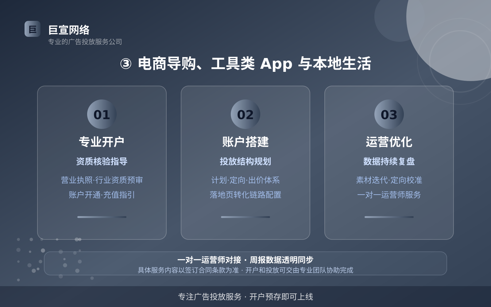 ③ 电商导购、工具类 App 与本地生活(投放方式对比) ③ 电商导购、工具类 App 与本地生活(投放方式对比)