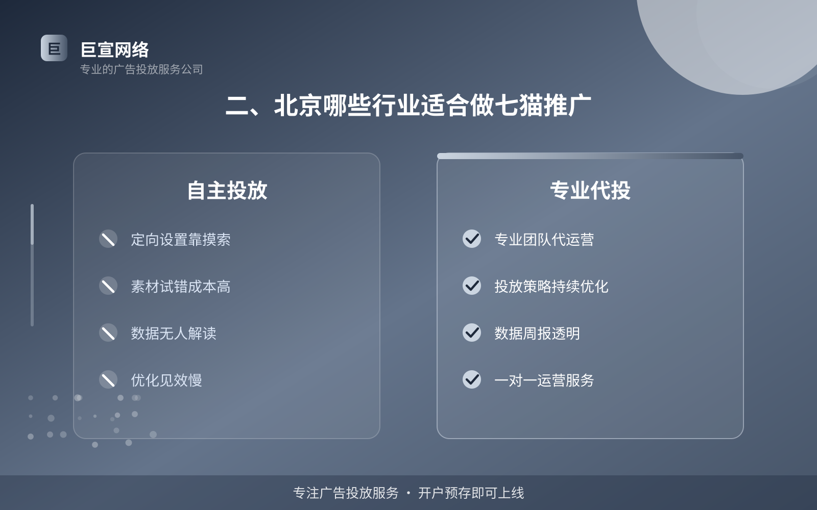 二、北京哪些行业适合做七猫推广(费用与预算参考) 二、北京哪些行业适合做七猫推广(费用与预算参考)
