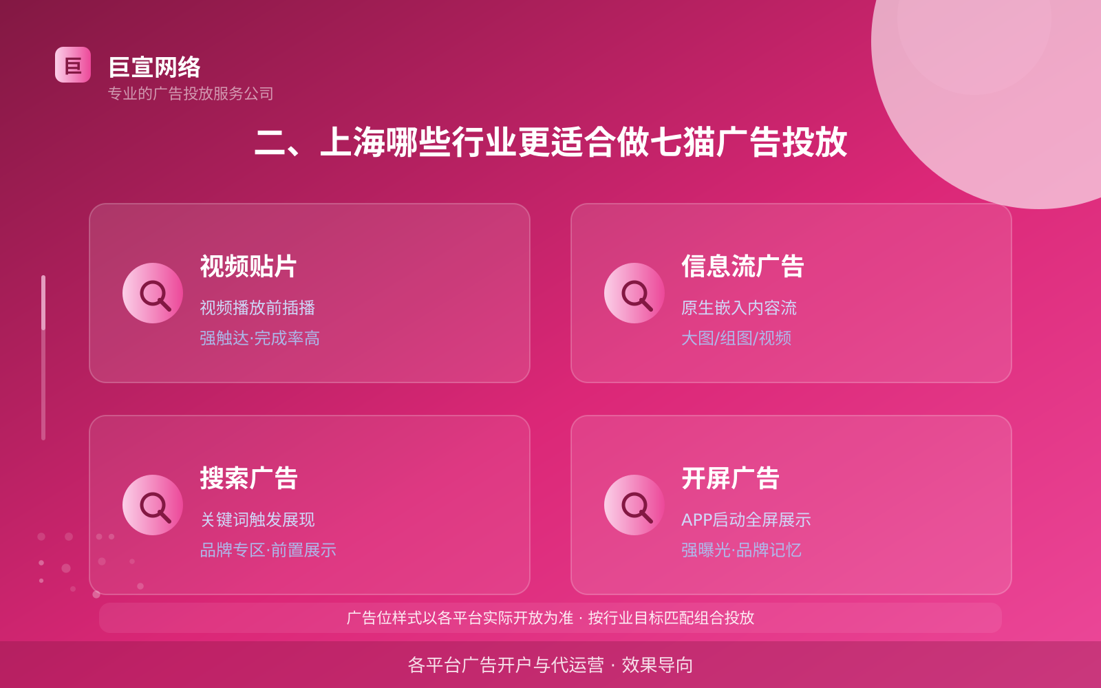 二、上海哪些行业更适合做七猫广告投放(费用与预算参考) 二、上海哪些行业更适合做七猫广告投放(费用与预算参考)