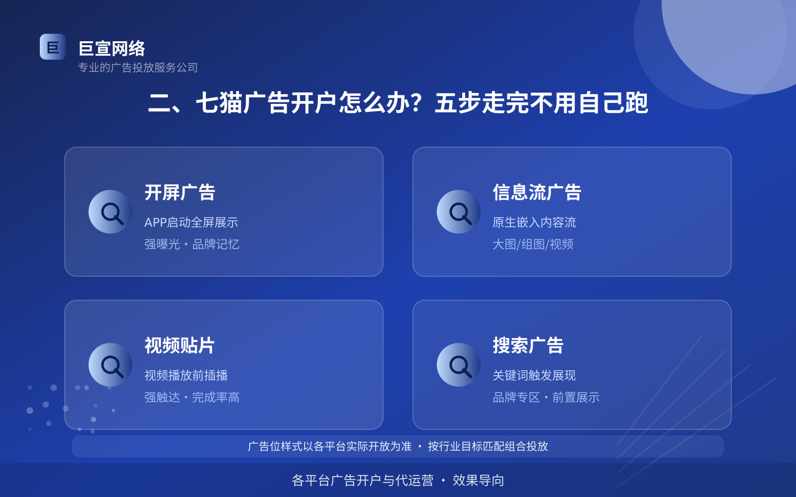 二、七猫广告开户怎么办?五步走完不用自己跑(费用与预算参考) 二、七猫广告开户怎么办?五步走完不用自己跑(费用与预算参考)