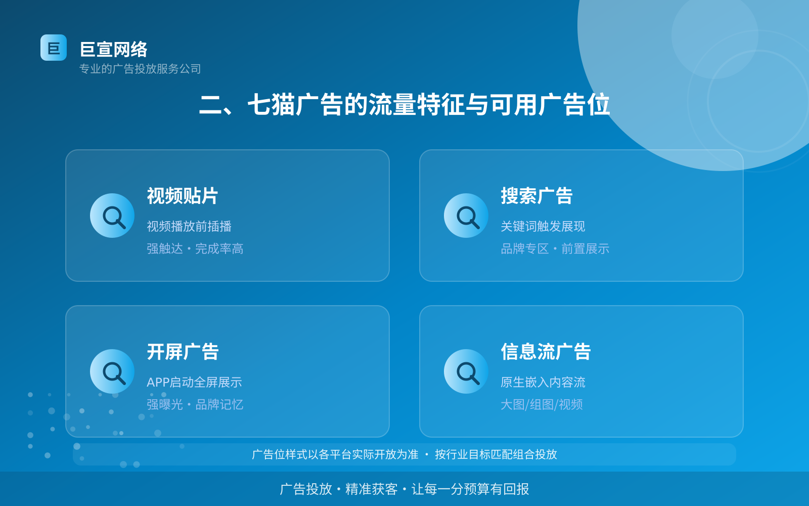 二、七猫广告的流量特征与可用广告位(费用与预算参考) 二、七猫广告的流量特征与可用广告位(费用与预算参考)