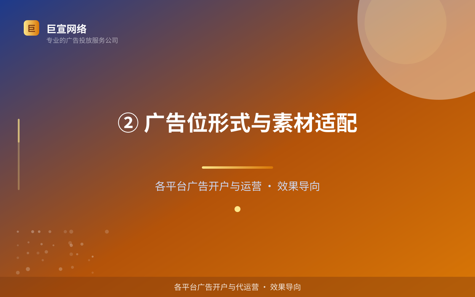 ② 广告位形式与素材适配(投放方式对比) ② 广告位形式与素材适配(投放方式对比)