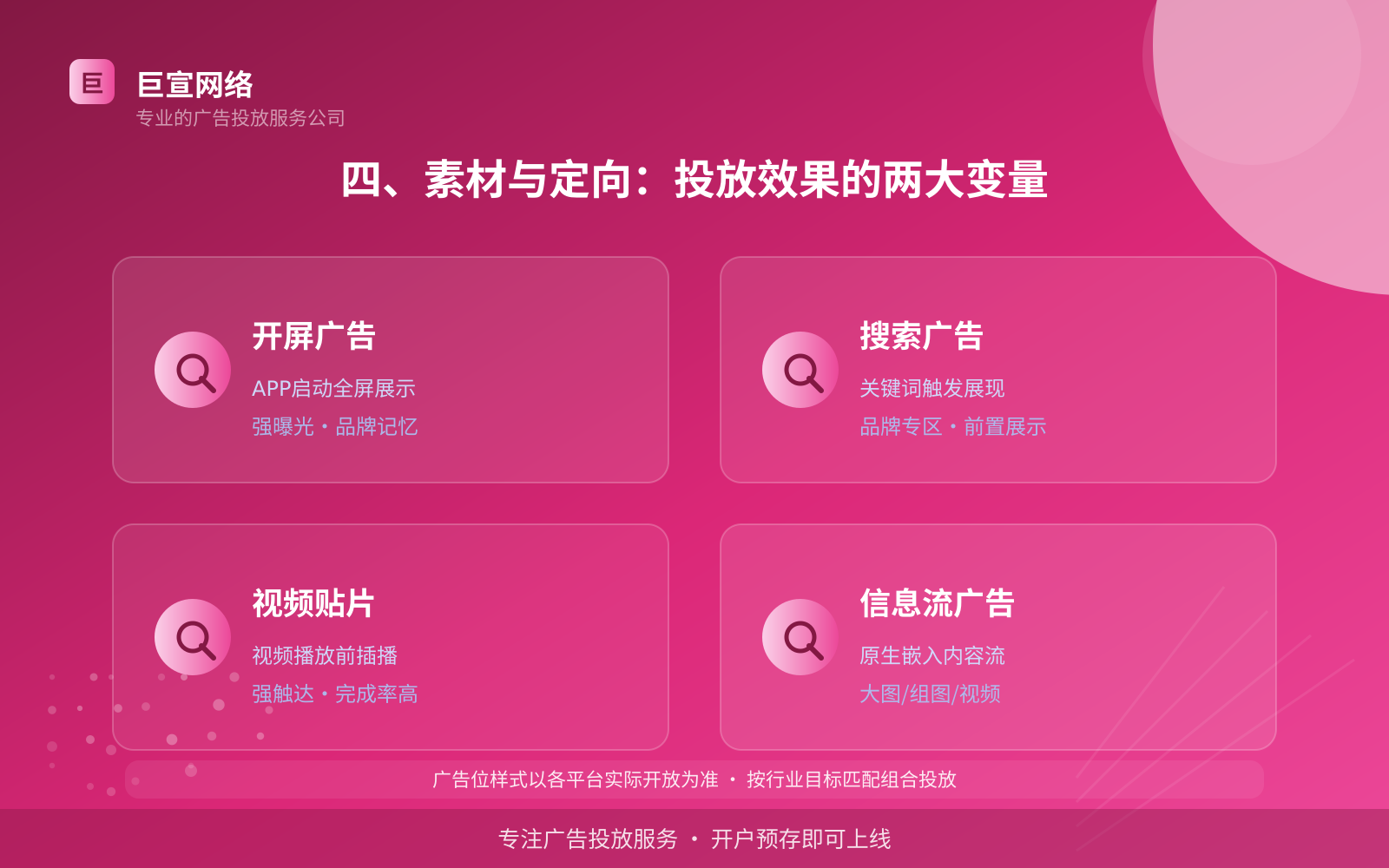 四、素材与定向：投放效果的两大变量（投放方式对比）