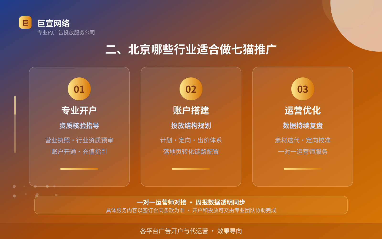 二、北京哪些行业适合做七猫推广（费用与预算参考）