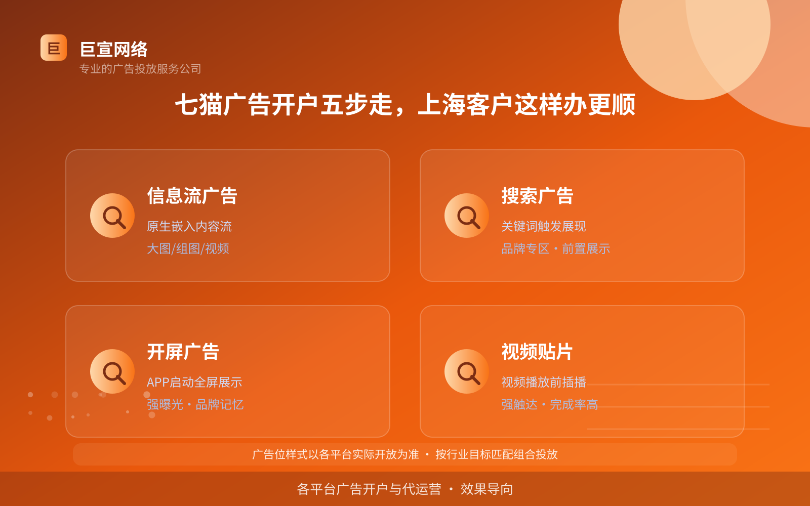 七猫广告开户五步走,上海客户这样办更顺(费用与预算参考) 七猫广告开户五步走,上海客户这样办更顺(费用与预算参考)