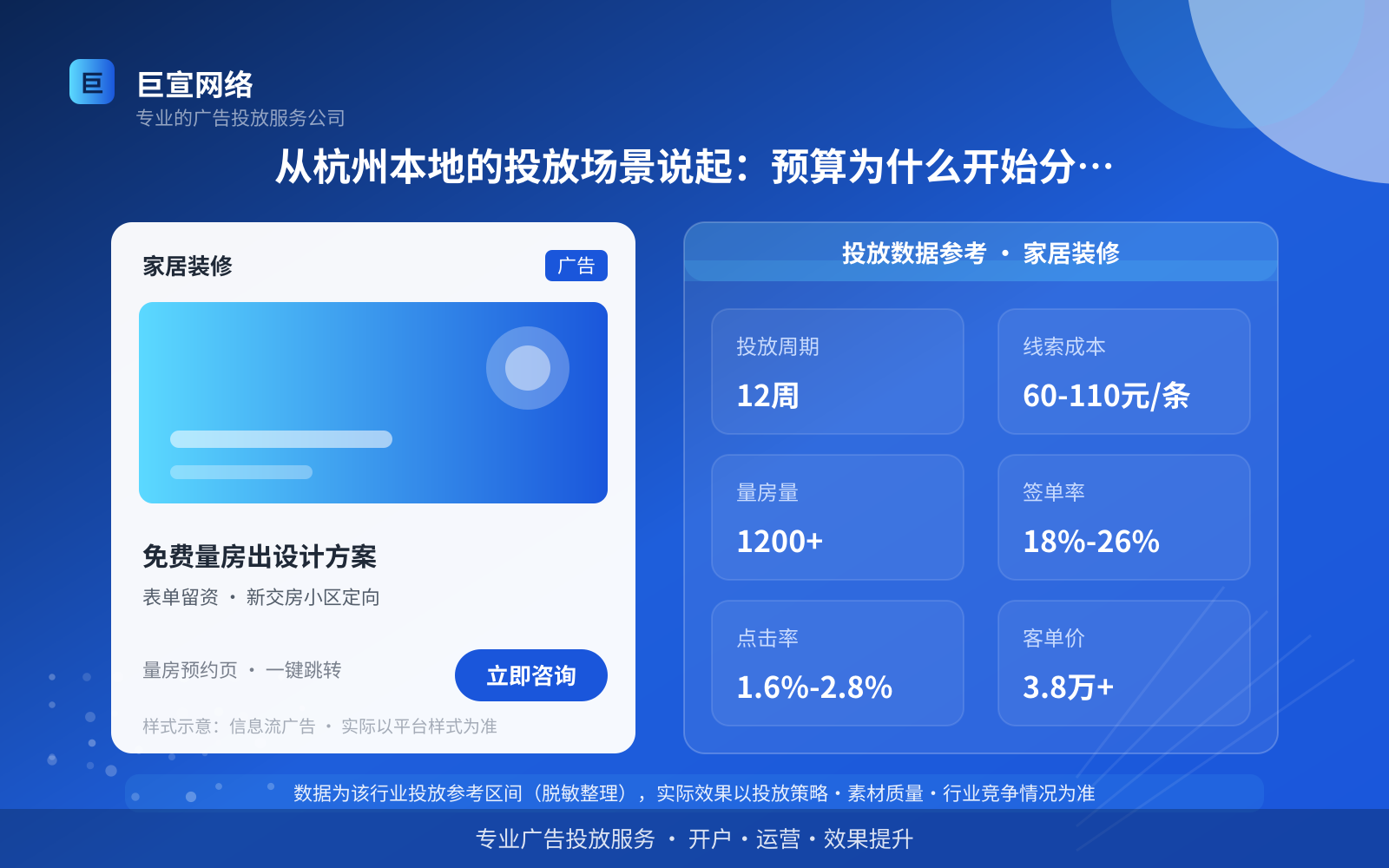 从杭州本地的投放场景说起：预算为什么开始分流到七猫（投放总览）