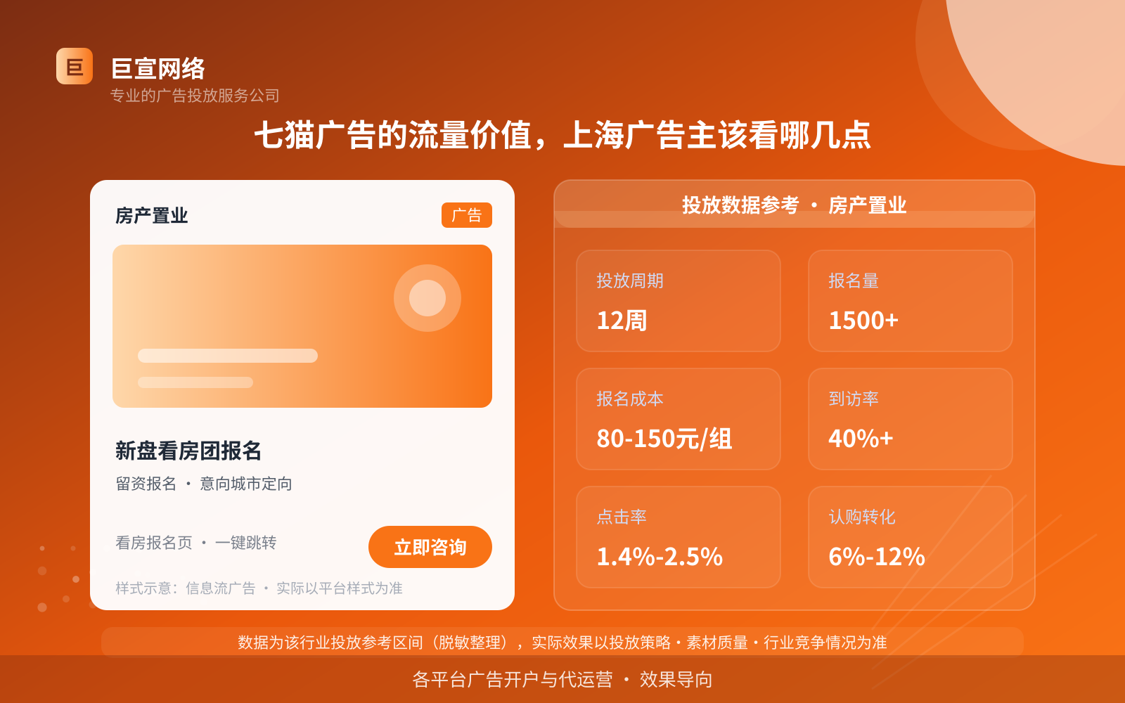 七猫广告的流量价值,上海广告主该看哪几点(投放总览) 七猫广告的流量价值,上海广告主该看哪几点(投放总览)