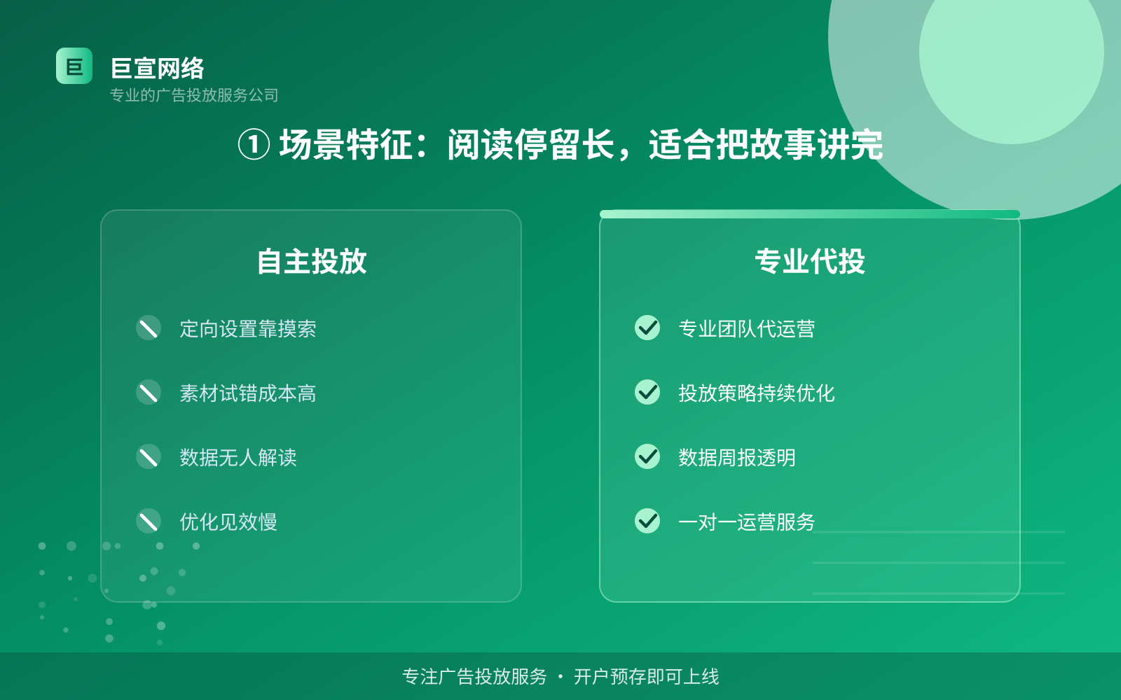① 场景特征:阅读停留长,适合把故事讲完(费用与预算参考) ① 场景特征:阅读停留长,适合把故事讲完(费用与预算参考)