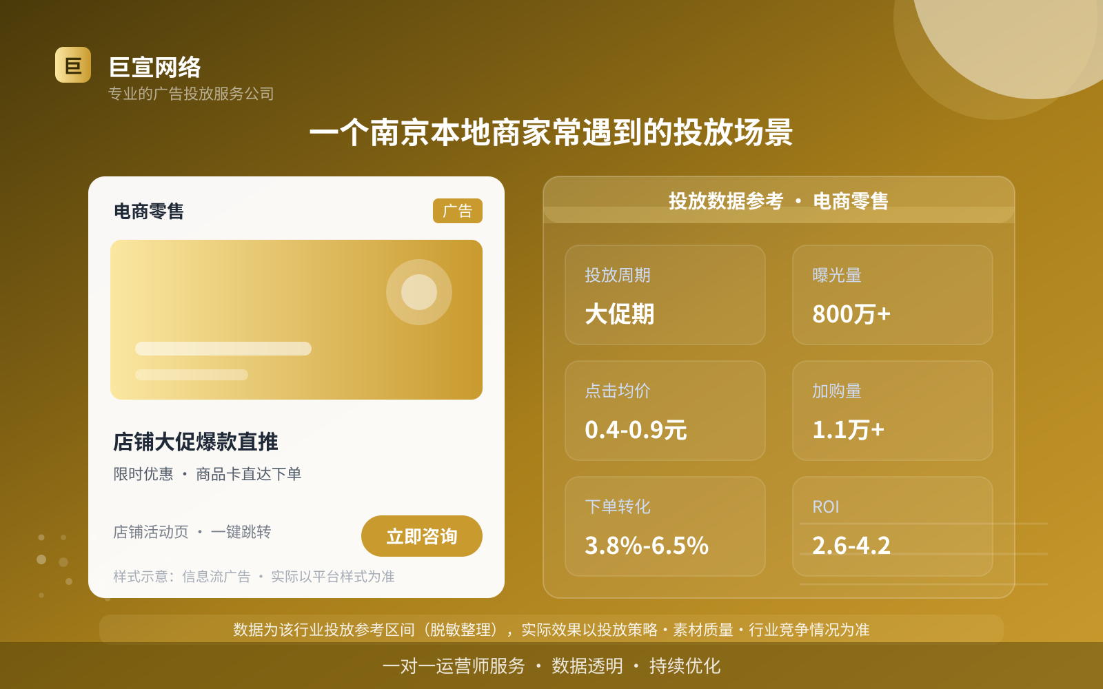 一个南京本地商家常遇到的投放场景(投放总览) 一个南京本地商家常遇到的投放场景(投放总览)