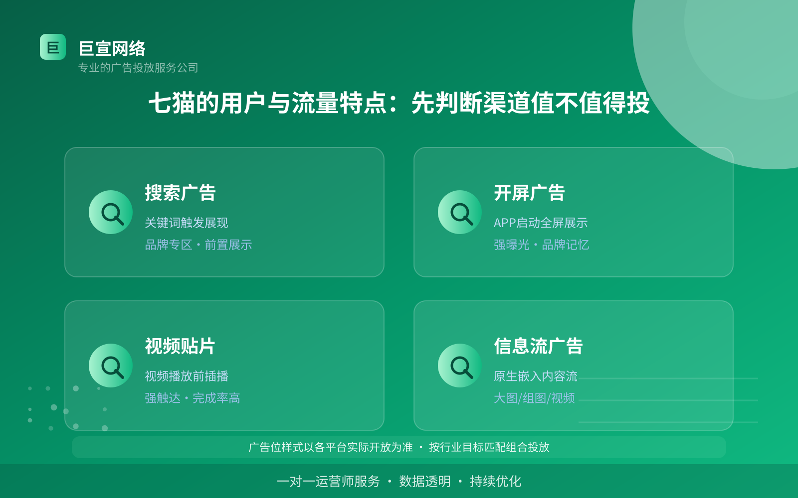七猫的用户与流量特点:先判断渠道值不值得投(费用与预算参考) 七猫的用户与流量特点:先判断渠道值不值得投(费用与预算参考)